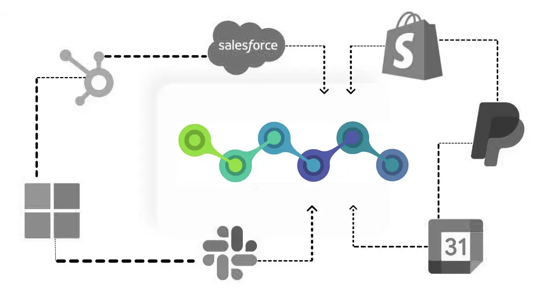 dataflow-diagram